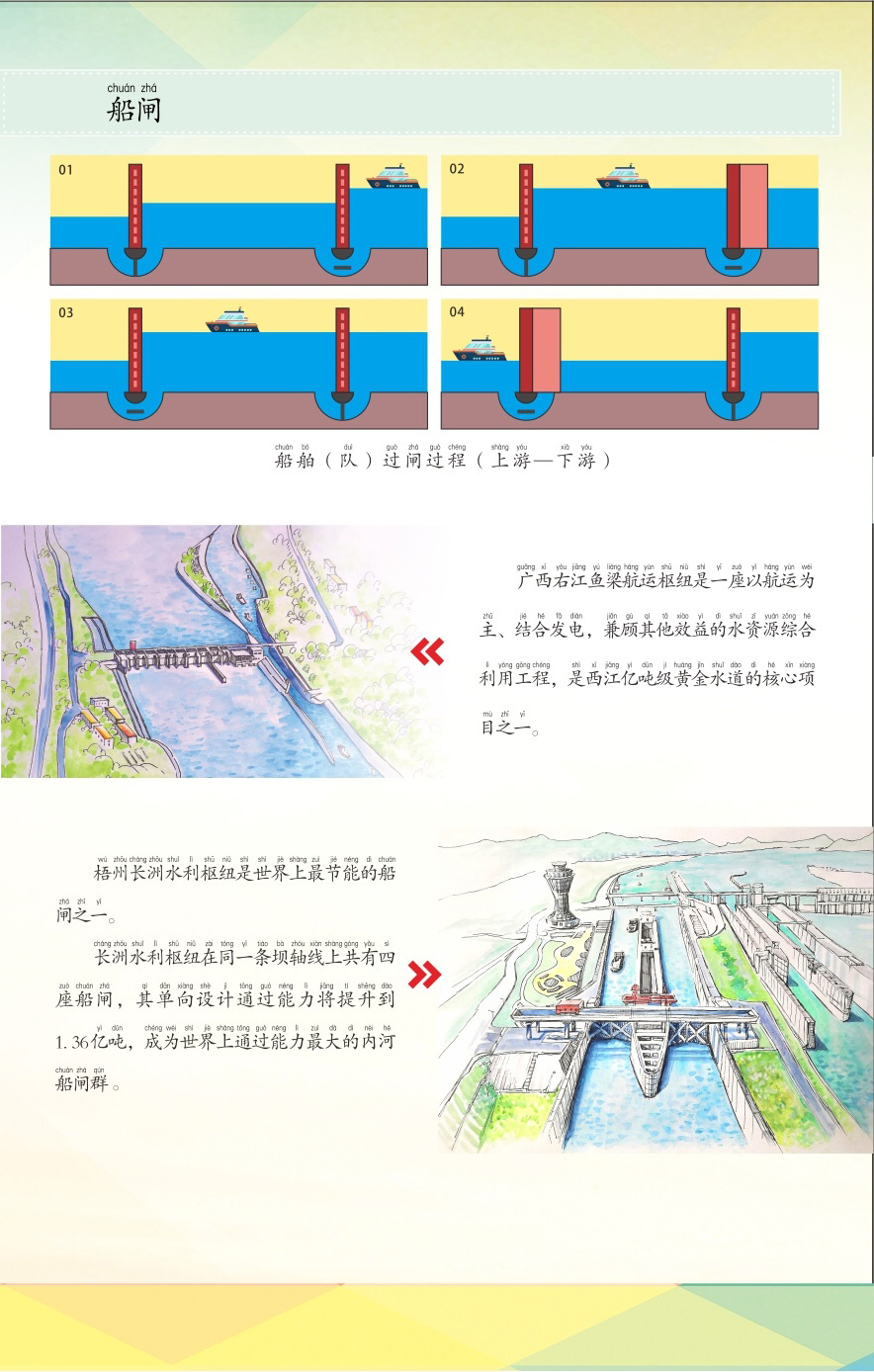 09 科普折页-交通工程知多少_03