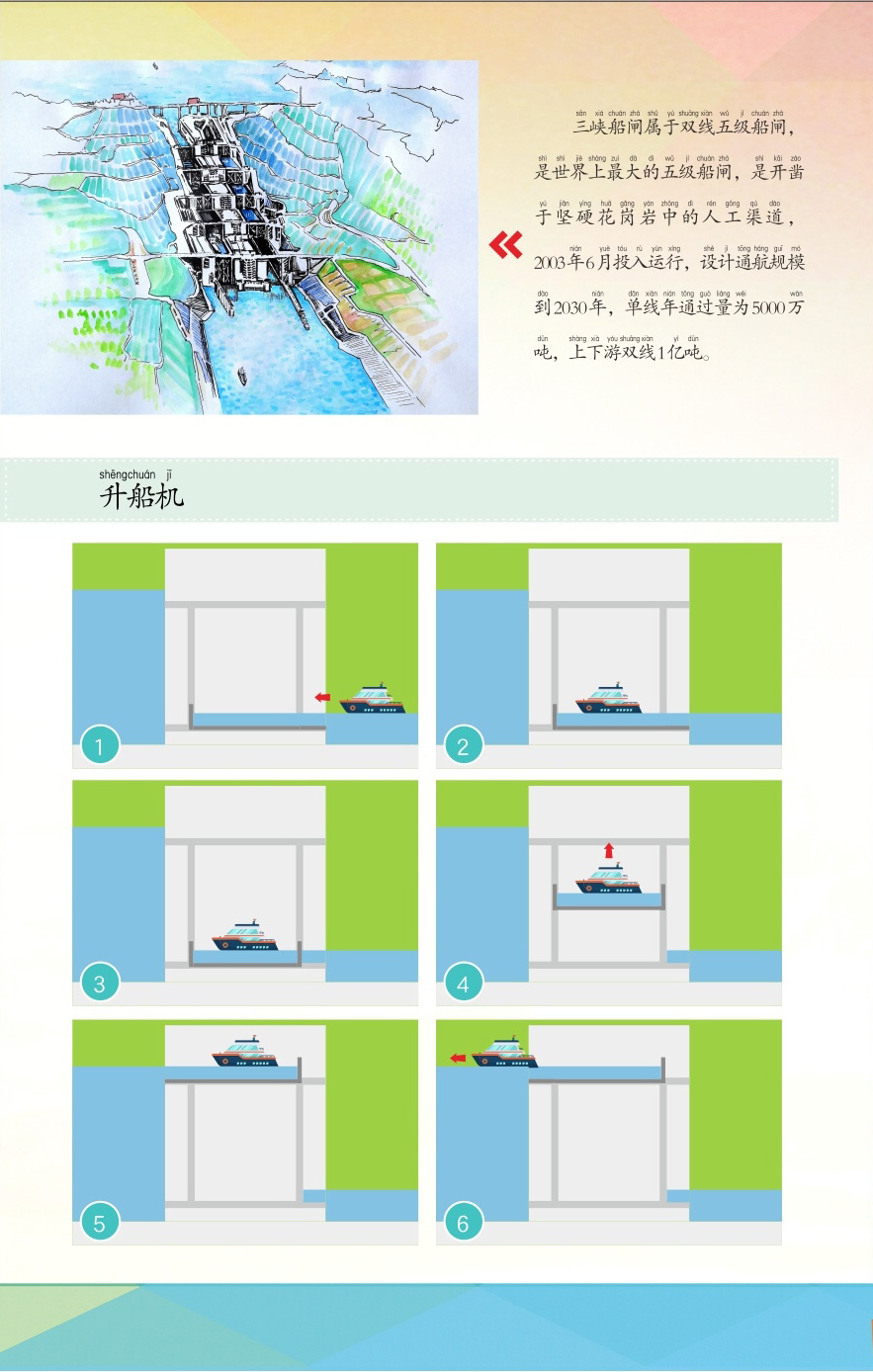 10 科普折页-交通工程知多少_04